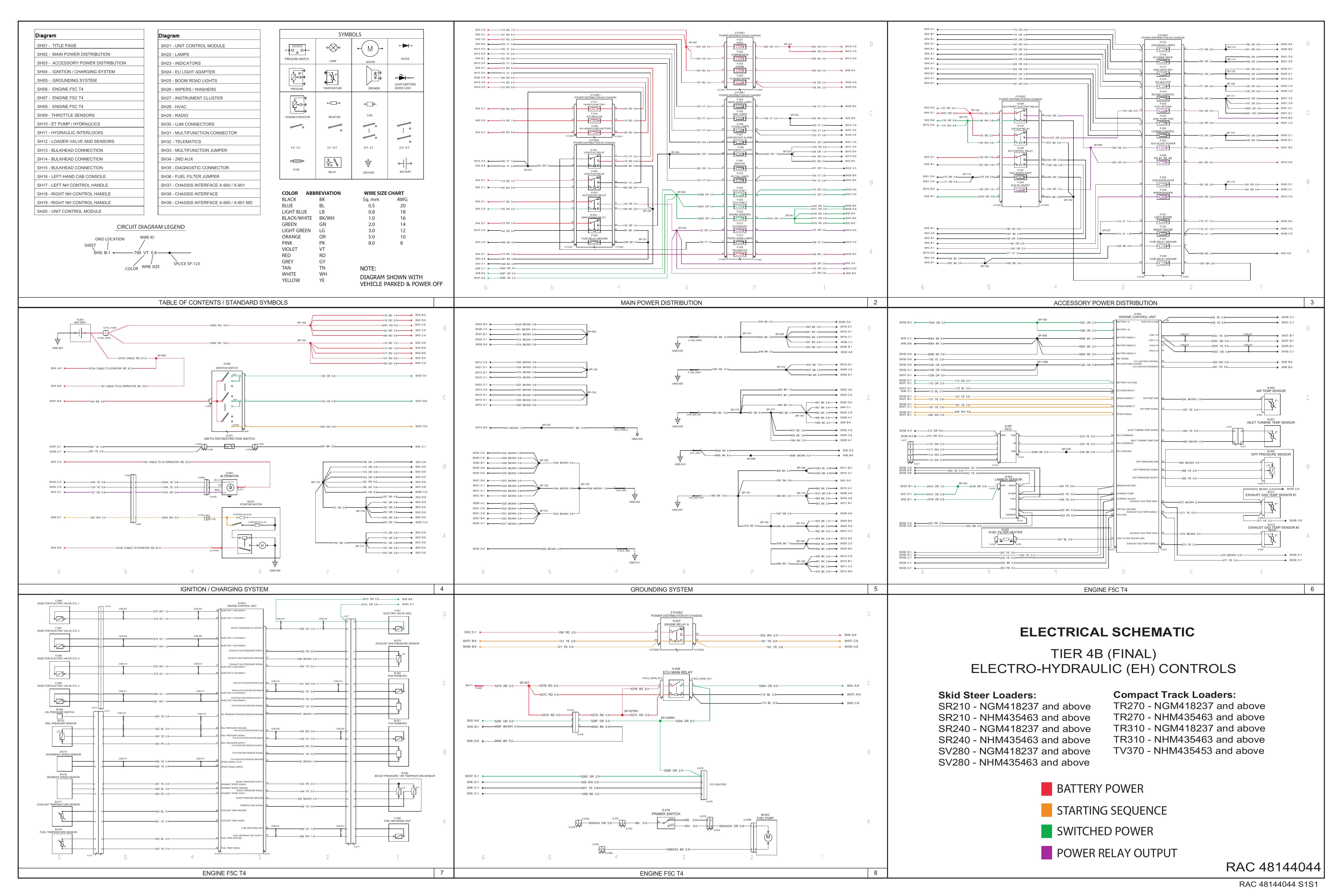 TIER 4B (FINAL) ELECTRO-HYDRAULIC (EH) CONTROLS ELECTRICAL SCHEMATIC